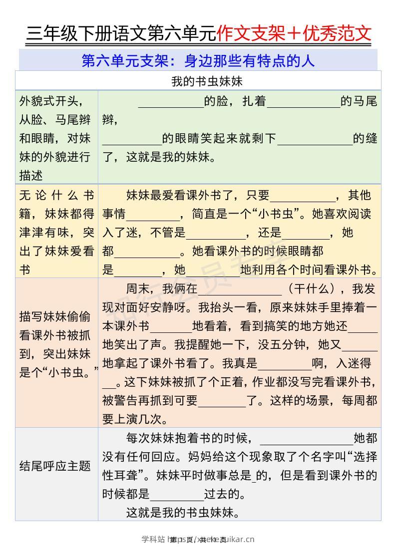 三下语文第六单元作文支架＋优秀范文（11页）-学科站