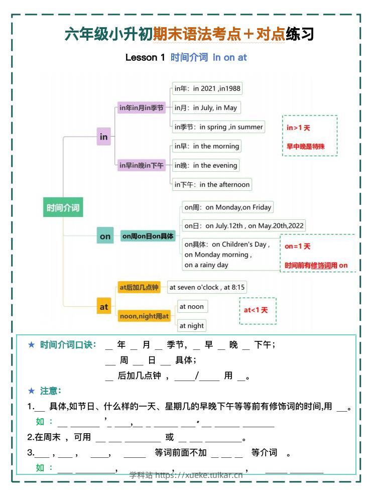 六年级小升初期末语法考点+对点练习1-4【挖空】-学科站