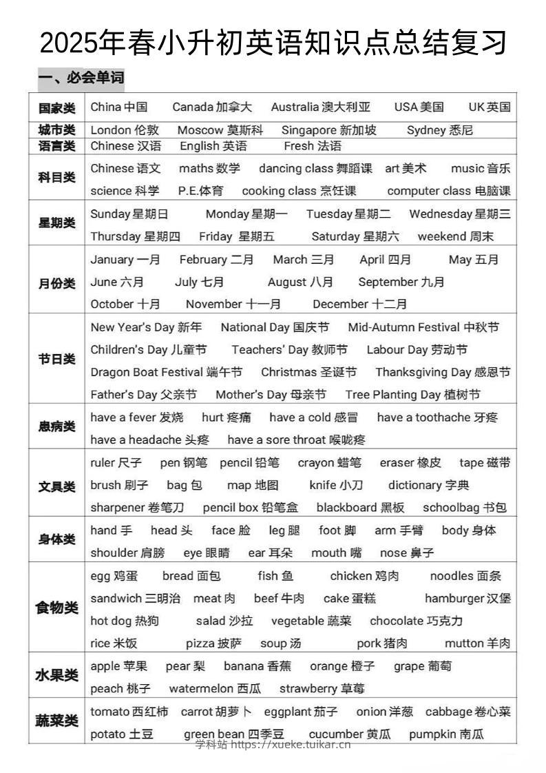 《小升初英语知识点总结复习》-学科站