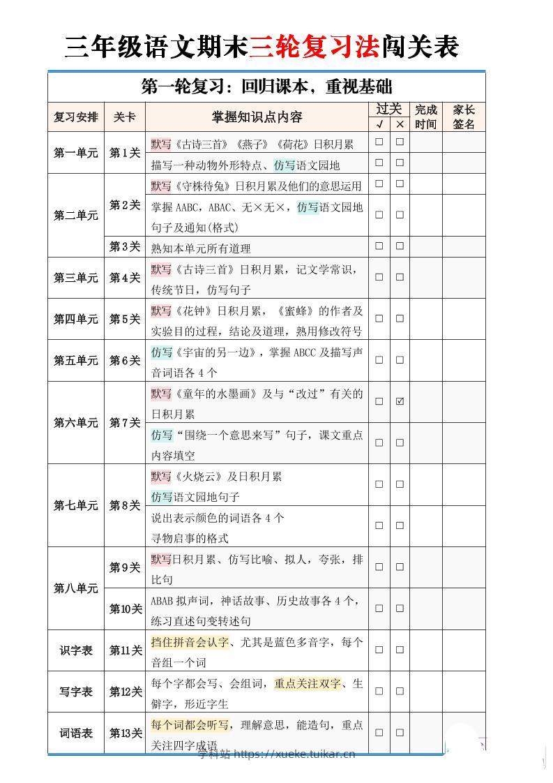 三下语文【期末三轮复习法闯关表】（2页）-学科站