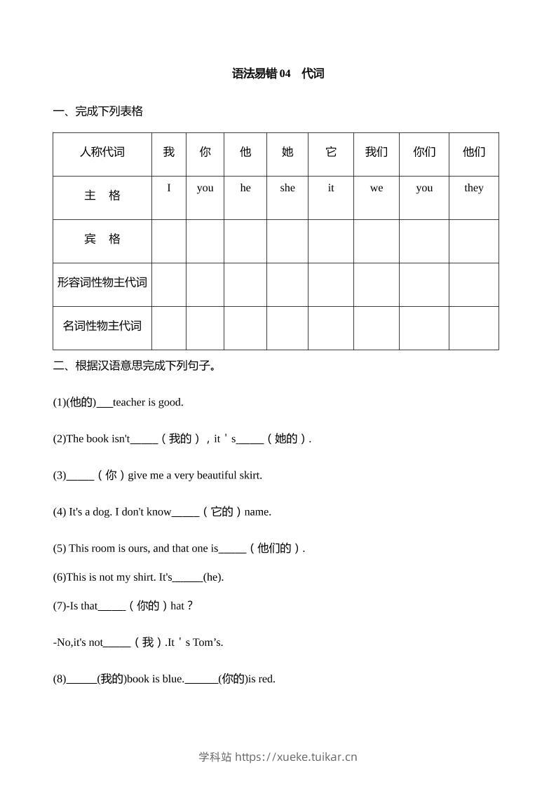语法易错04代词【2025小升初英语语法易错专练】-学科站