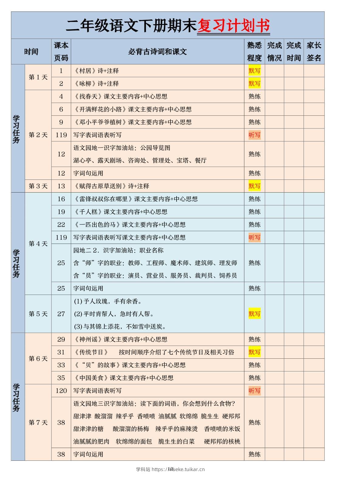 二下语文【期末三轮复习法闯关表】（3页）-学科站