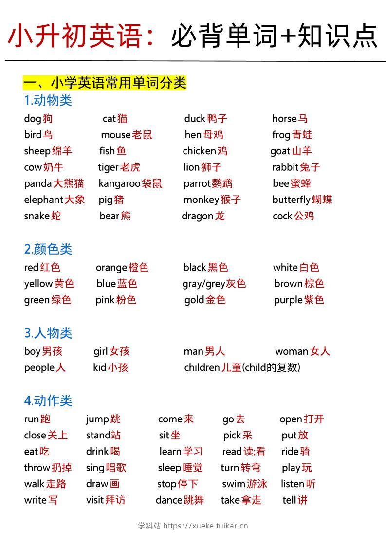 《小升初英语:必背单词+知识点.f》-学科站