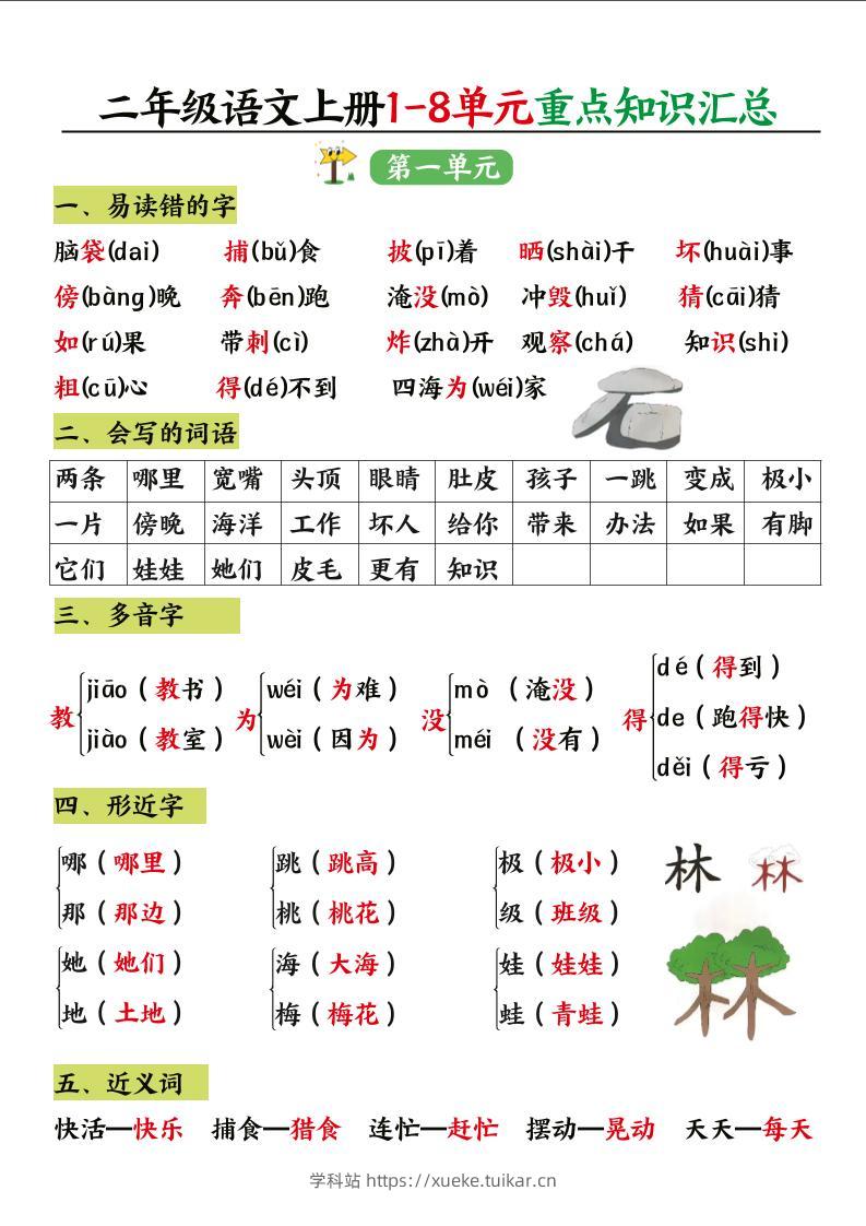二年级语文上册1-8单元重点知识汇总-学科站