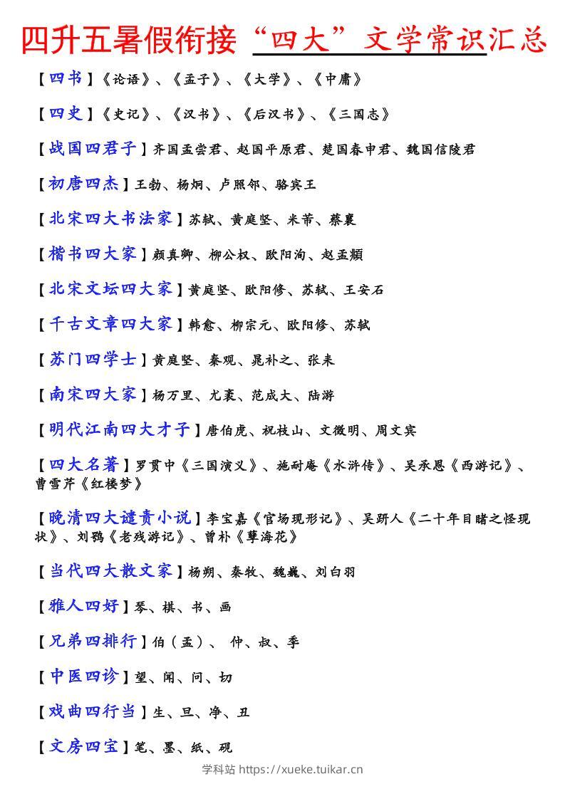 《四升五暑假衔接“四大”文学常识汇总》五年级上语文-学科站