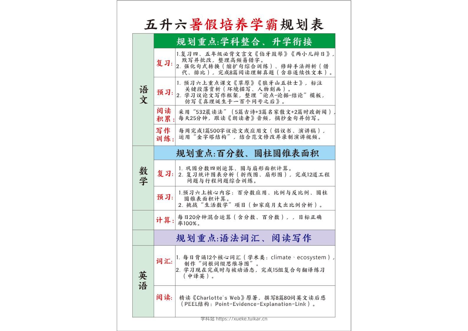 五升六暑假培养学霸规划表五下语文-学科站
