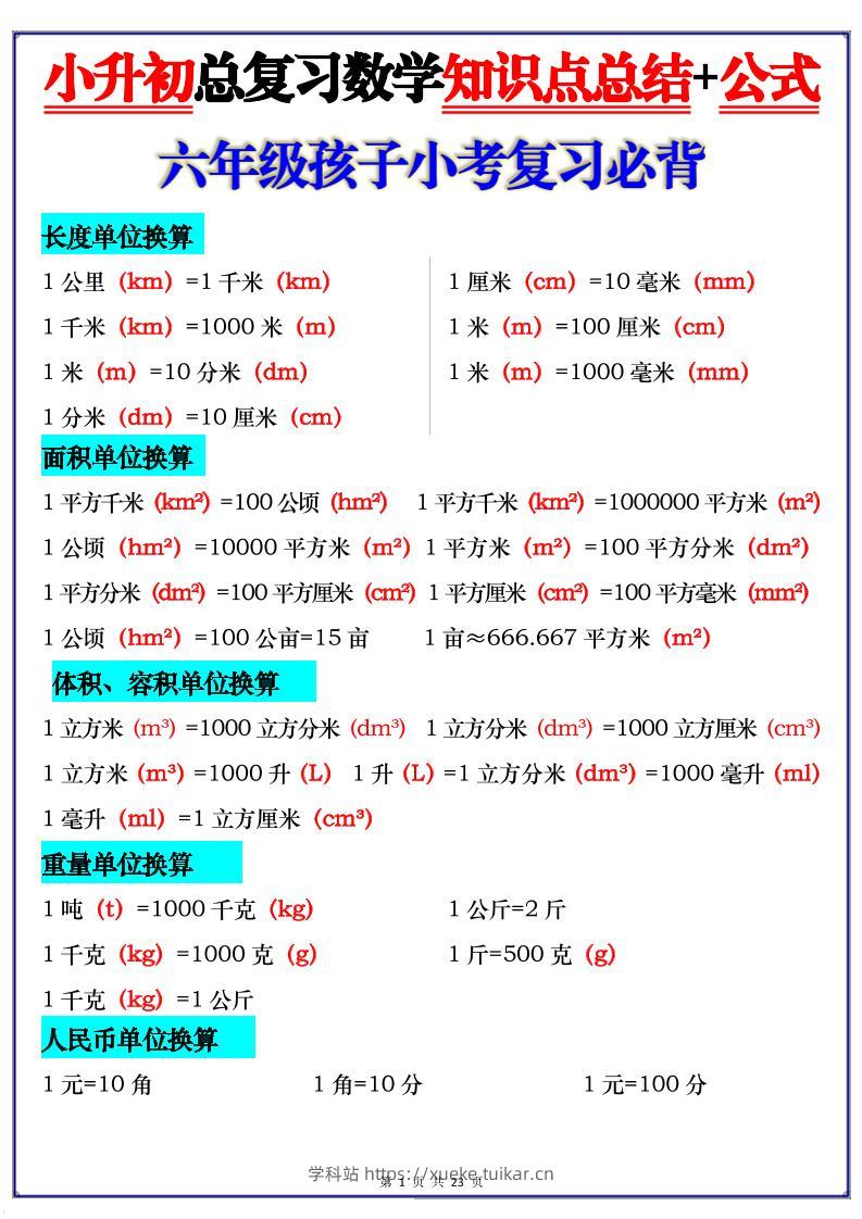 小升初总复习数学知识点总结+公式-学科站