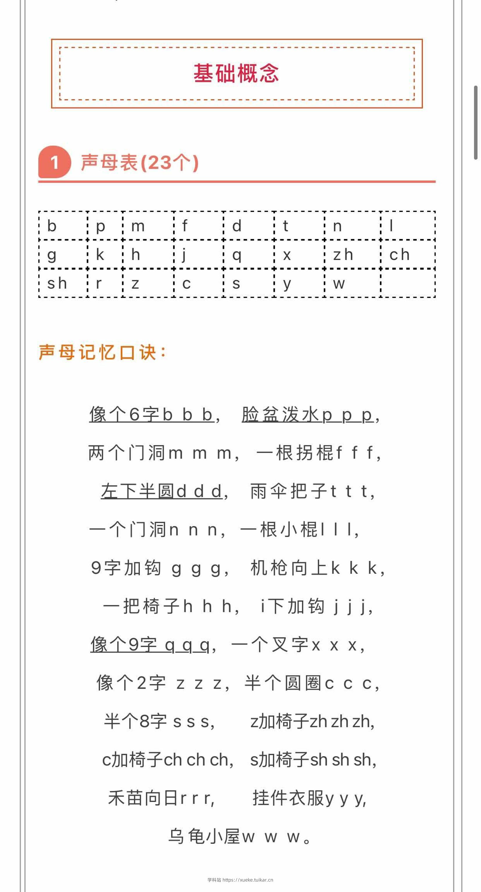 小学拼音顺口溜-六上语文-学科站