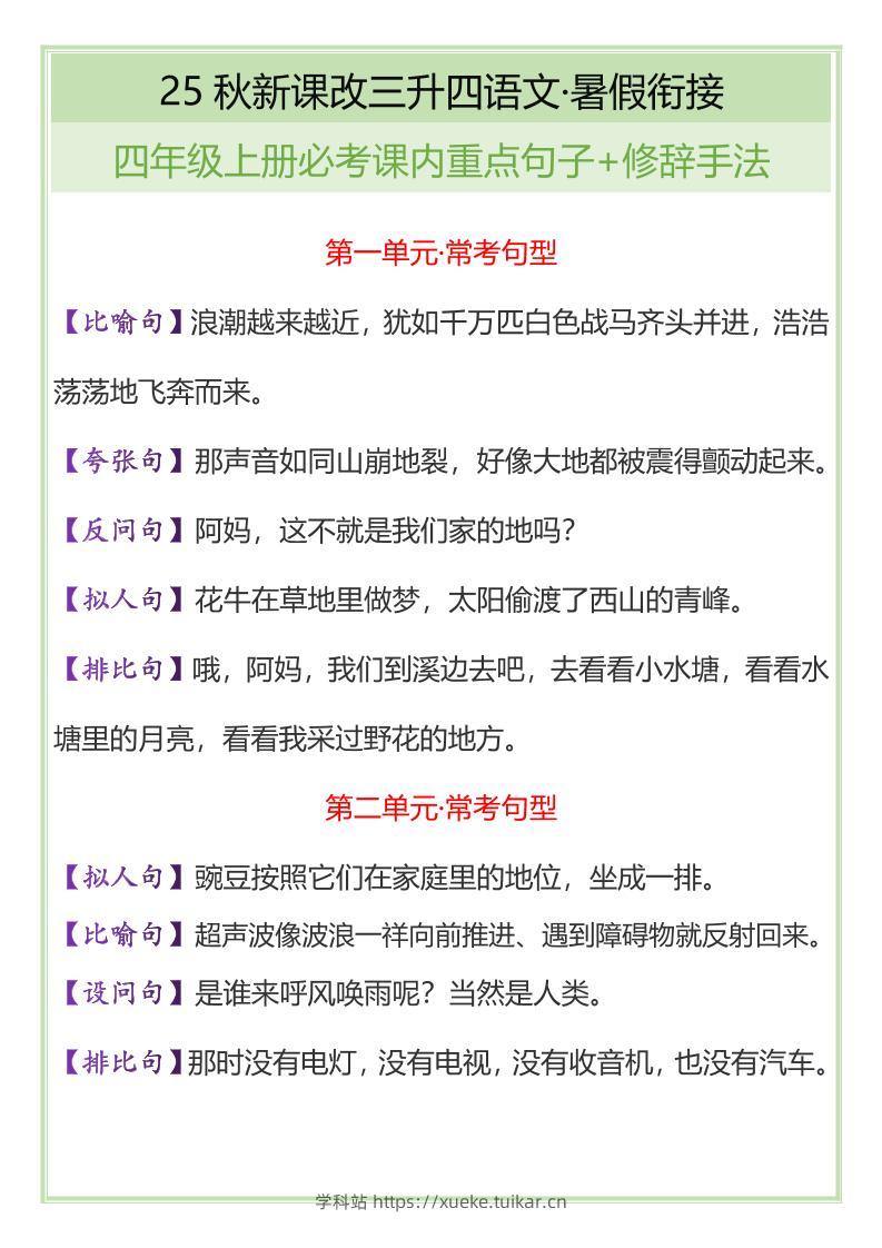【2025秋新版】四年级上册语文必考课内重点句子+修辞手法-学科站