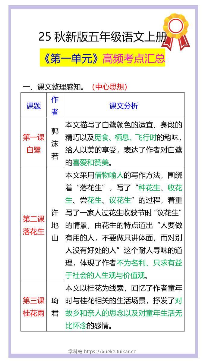 【2025秋新版】五年级语文上册《第一单元》高频考点汇总！-学科站