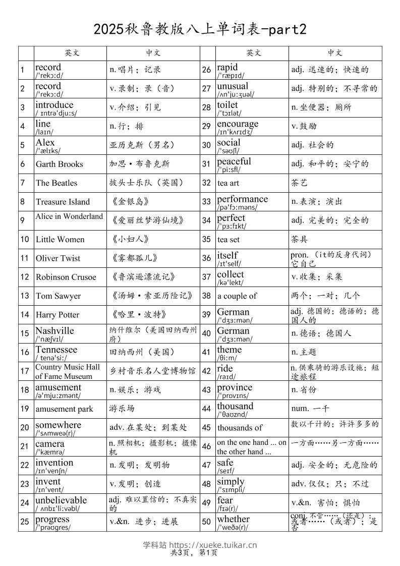 2025秋鲁教版八上英语单词表-part2-学科站
