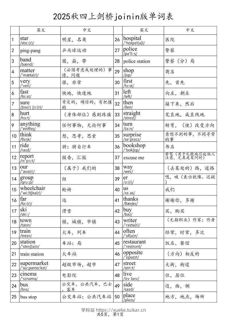 2025秋四上英语剑桥joinin版单词表-学科站