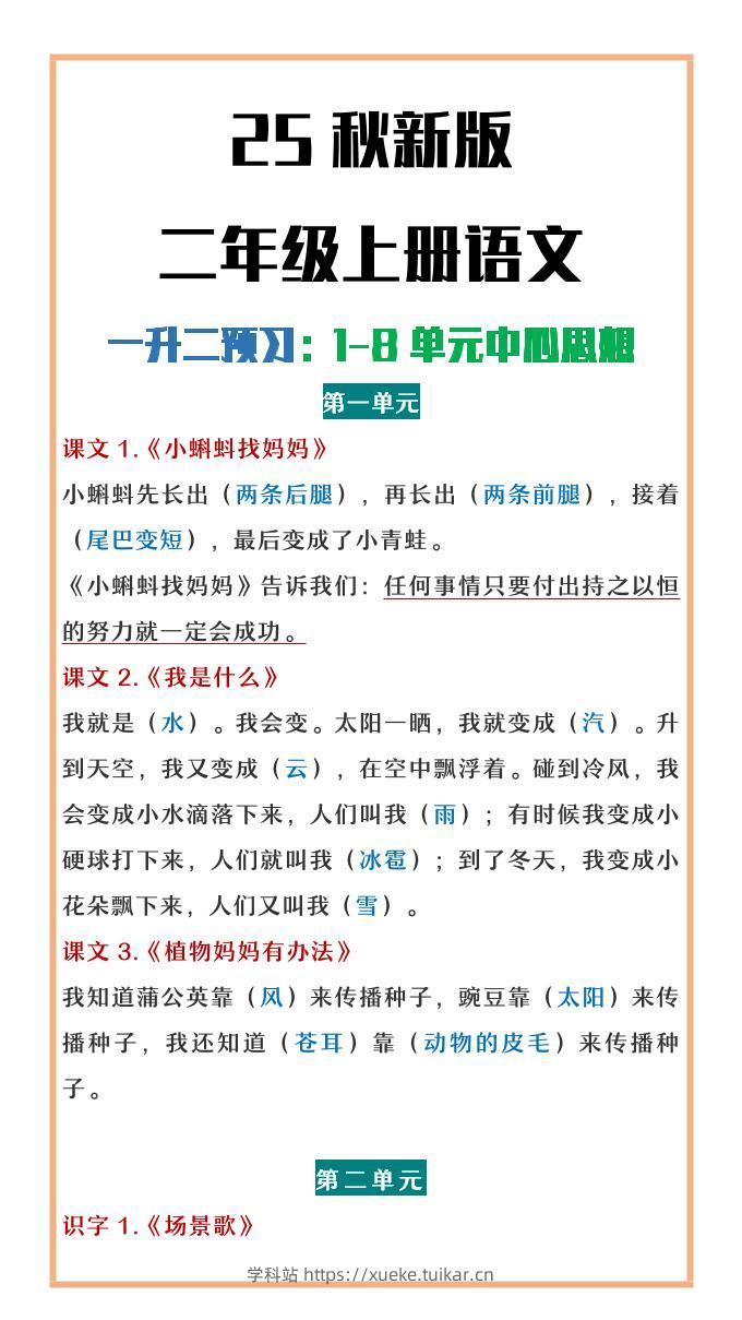 【2025秋新版】二年级上册语文1-8单元中心思想总结-学科站
