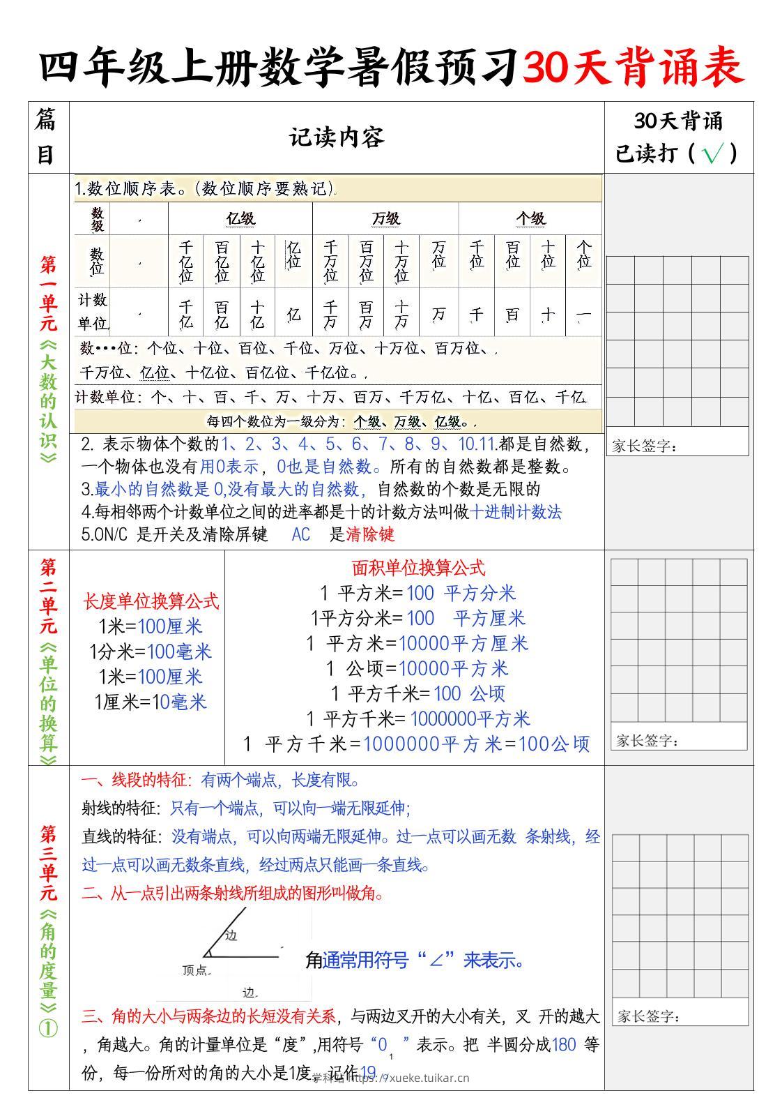 四上数学30天记录单-学科站