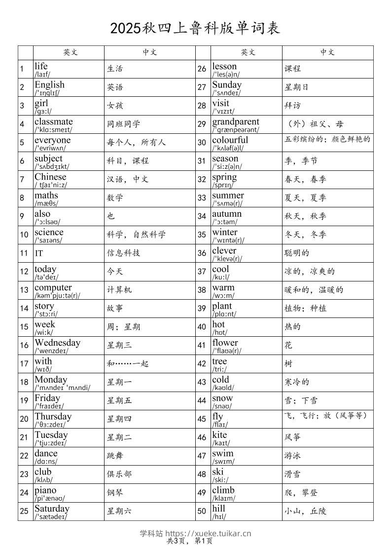 2025秋四上英语鲁科版(五四制)单词表-学科站