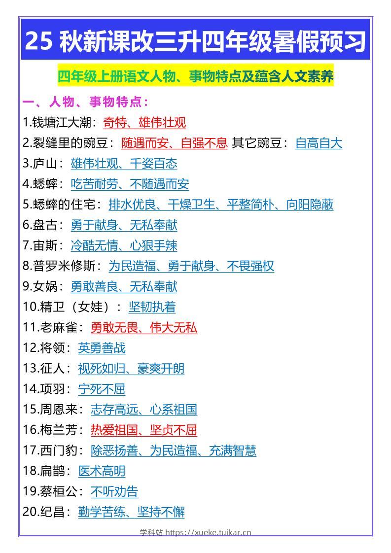 【2025秋新版】四年级上册语文人物、事物特点及蕴含人文素养-学科站