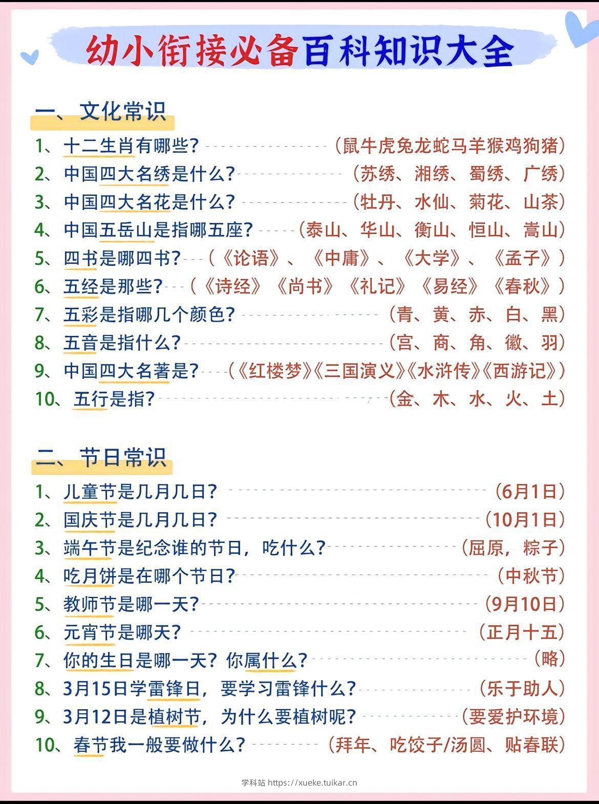 幼小衔接语文必备百科知识大全-学科站