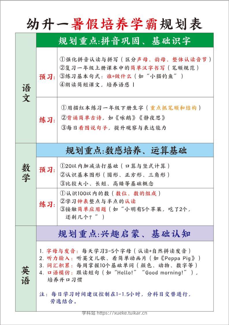 幼升一暑假培养学霸规划表-一上语文-学科站