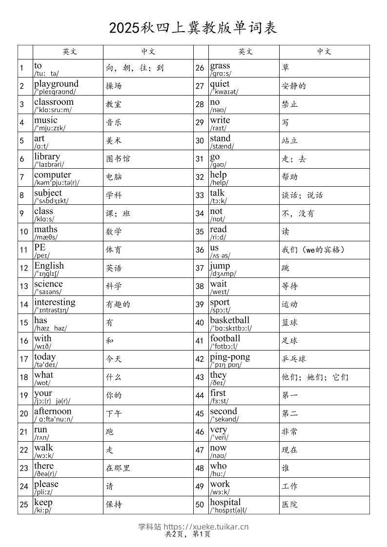 2025秋四上英语冀教版单词表-学科站
