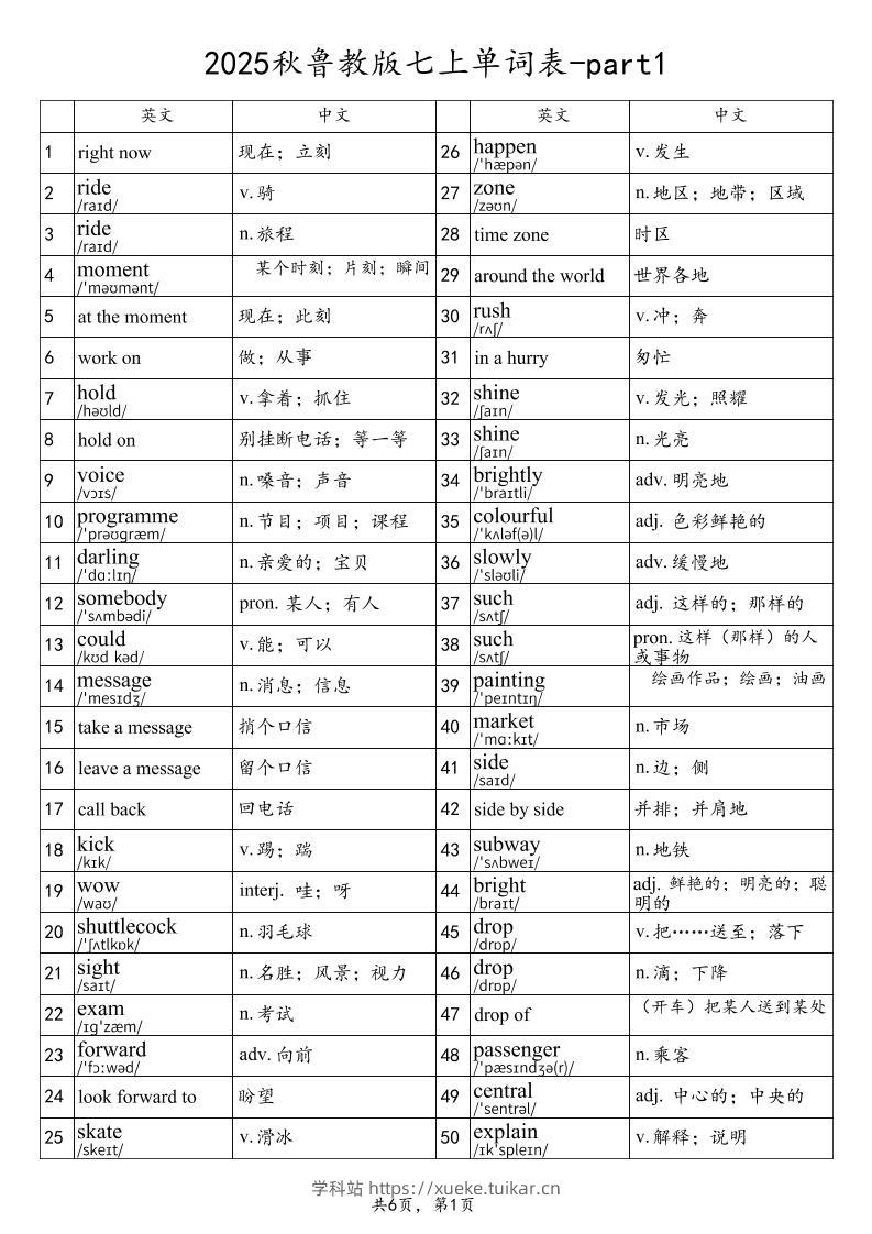 2025秋鲁教版七上英语单词表-part1-学科站
