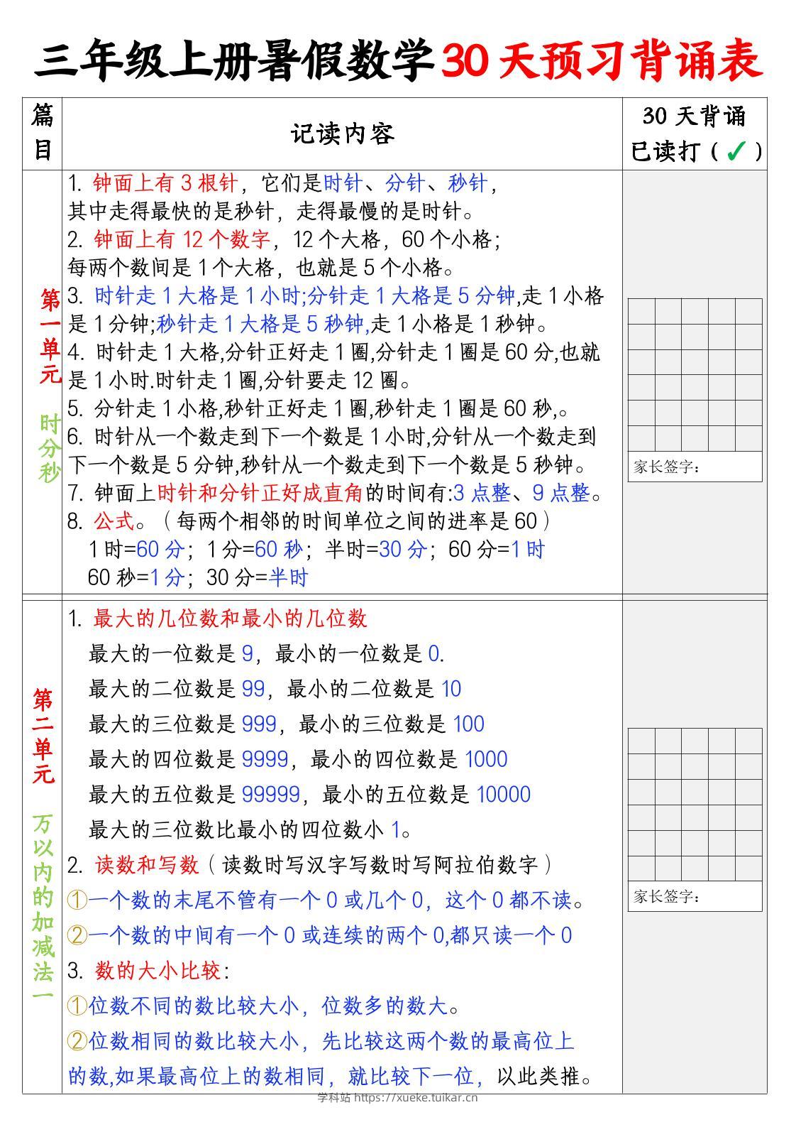 三上暑假数学30天预习背诵表-学科站