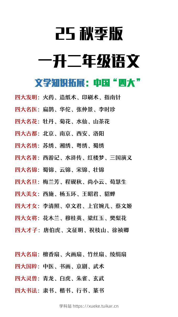 【2025秋新版】一升二年级暑假文学常识拓展《中国“四大”》-二上语文-学科站