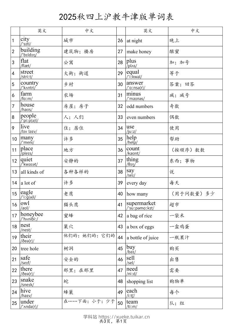 2025秋四上英语沪教牛津版单词表-学科站