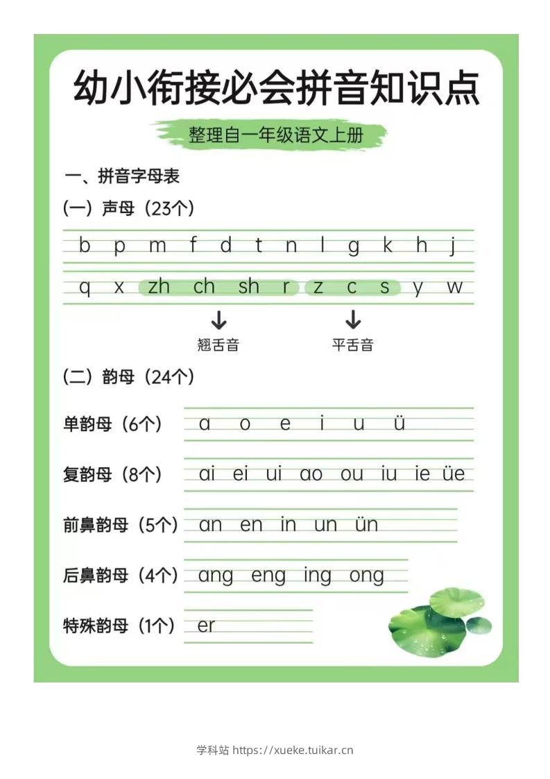 幼小衔接语文必会拼音+识字-学科站