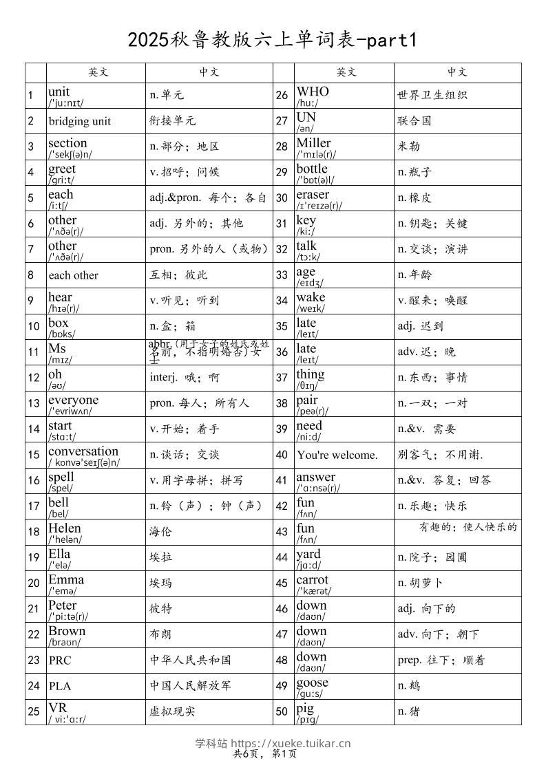 2025秋鲁教版六上英语单词表-part1-学科站