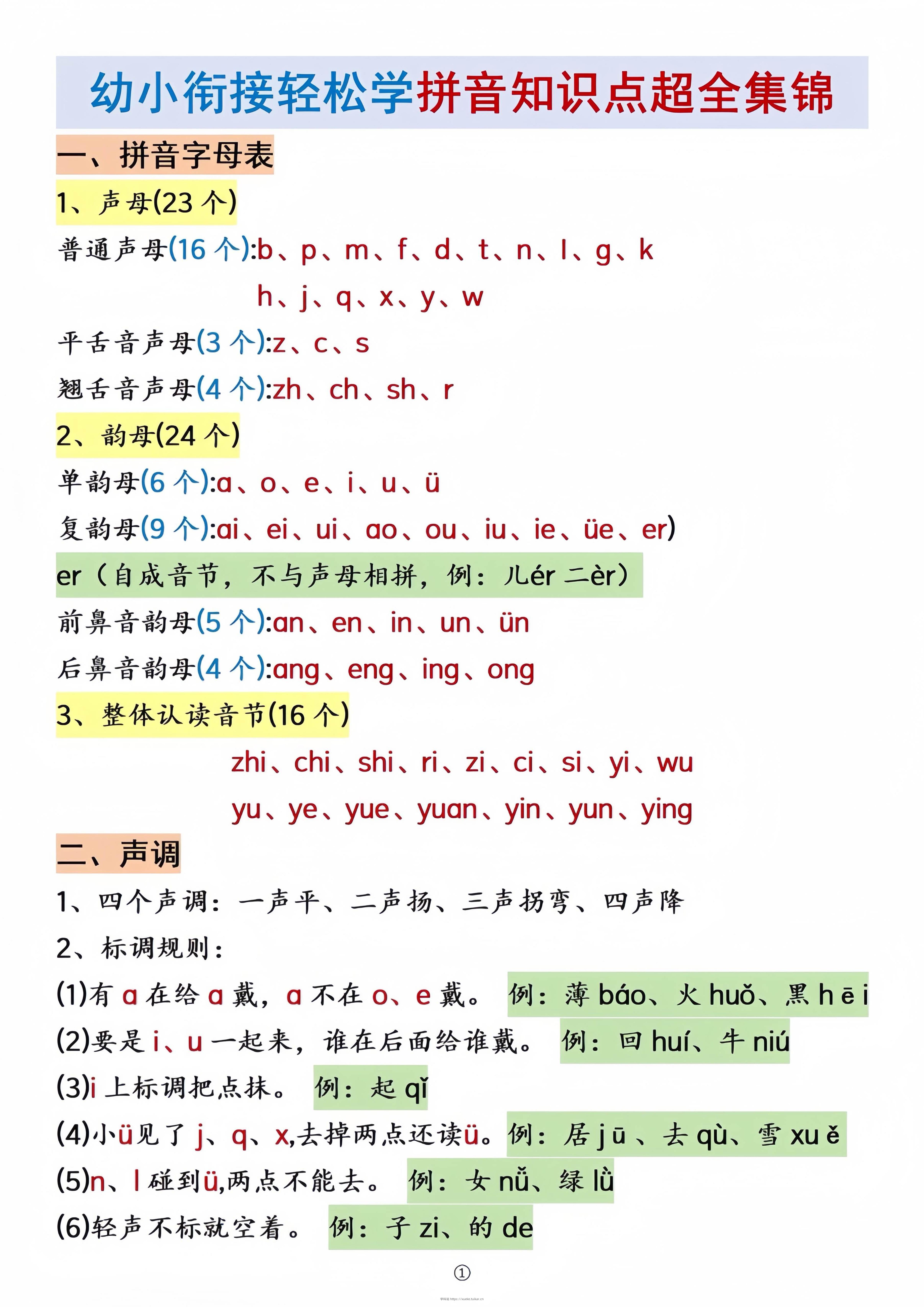 幼小衔接语文拼音知识点集锦-学科站
