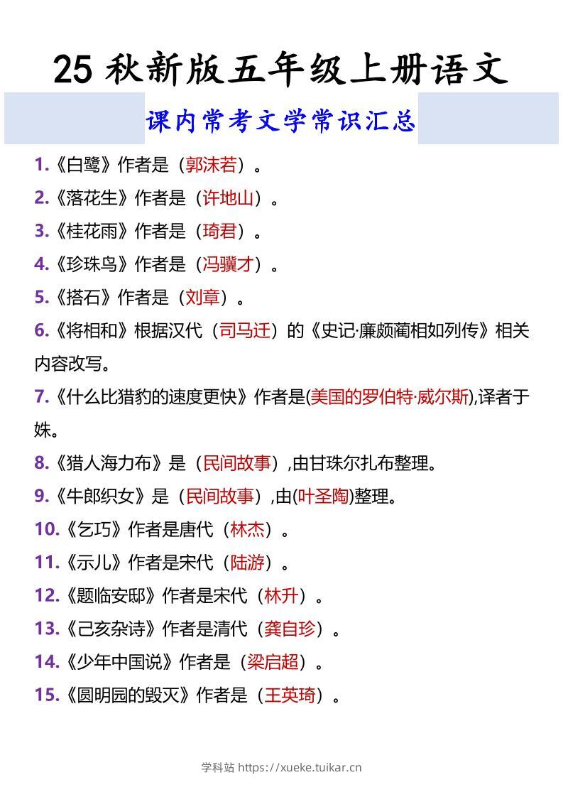 【2025秋新版】五年级上册语文课内常考文学常识汇总-学科站