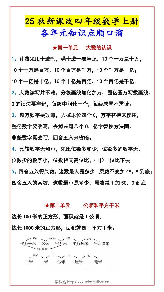 【2025秋新版】四年级数学上册各单元知识点顺口溜-学科站