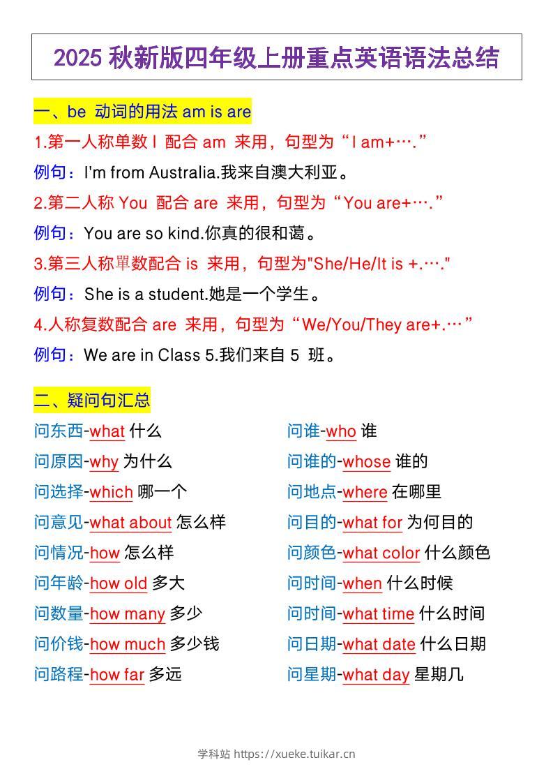 【2025秋新版】四年级上册英语,重点英语语法总结-学科站