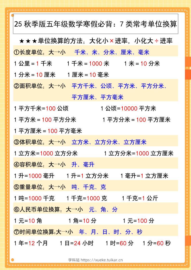 【2025秋新版】五年级数学寒假必背：7类常考单位换算-五上数学-学科站
