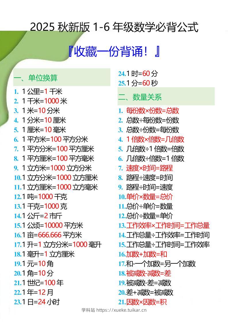 【2025秋新版】1-6年级数学必背公式大全-小升初数学-学科站