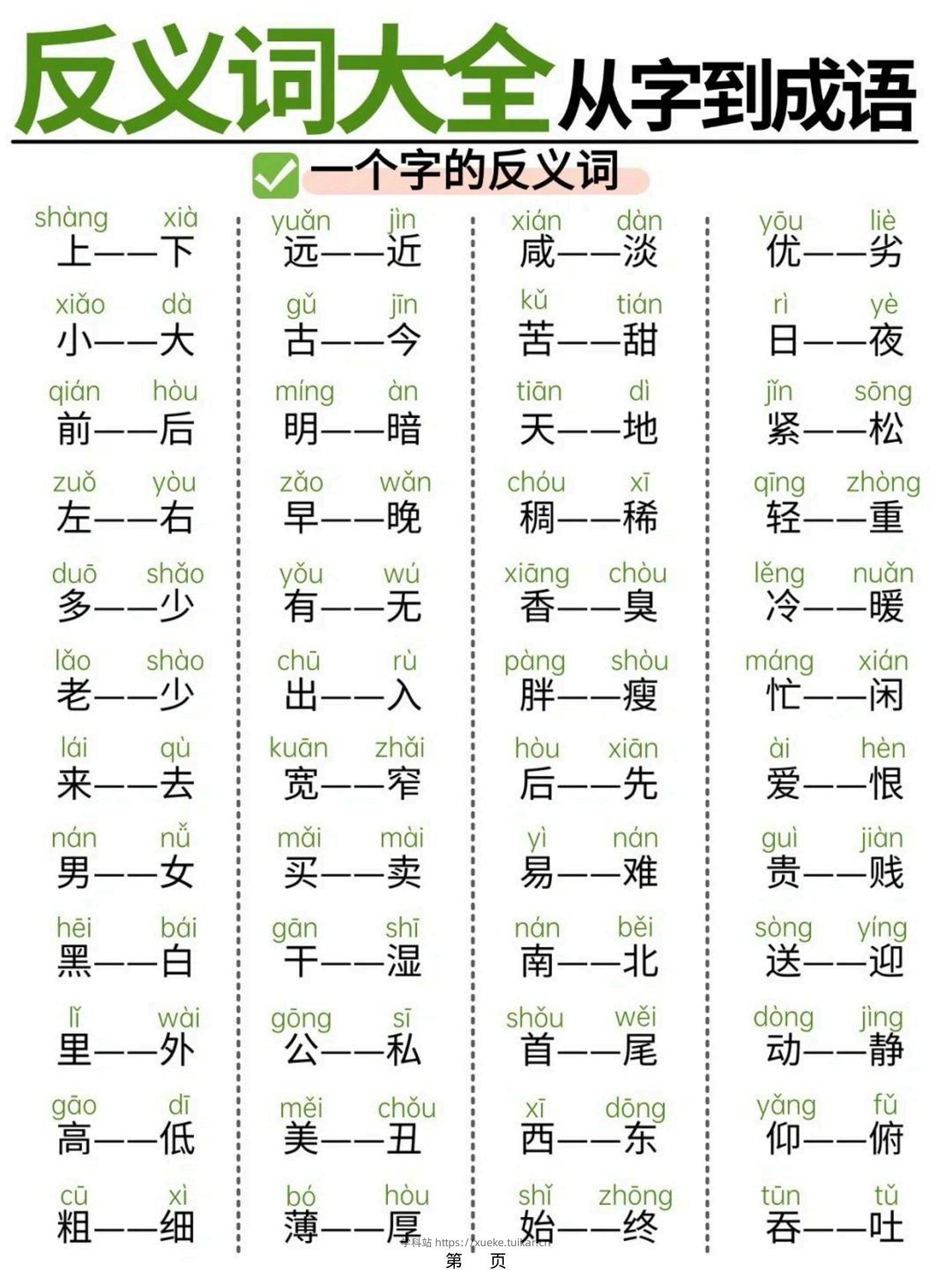 幼小衔接必备反义词大全从字到成语，轻松攻克词汇难关（11页）-学科站