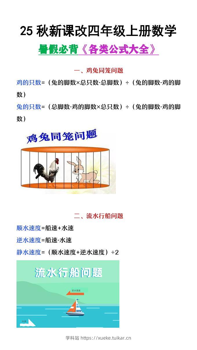 【2025秋新版】四年级上册数学各类公式汇总-学科站