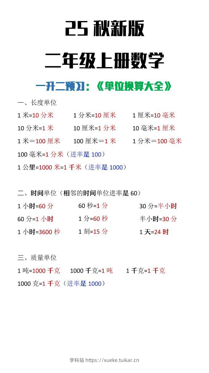 【2025秋新版】二年级上册数学单位换算大全-学科站