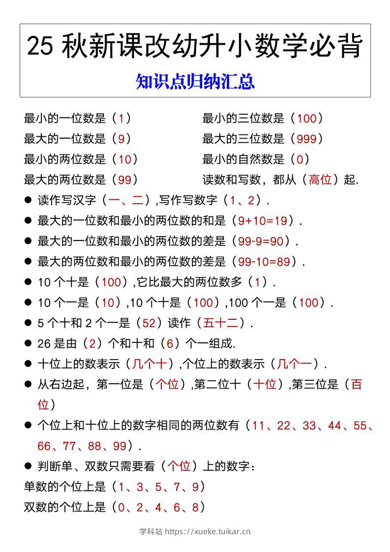 【2025秋新版】幼升小数学必背知识点归纳汇总-一上数学-学科站