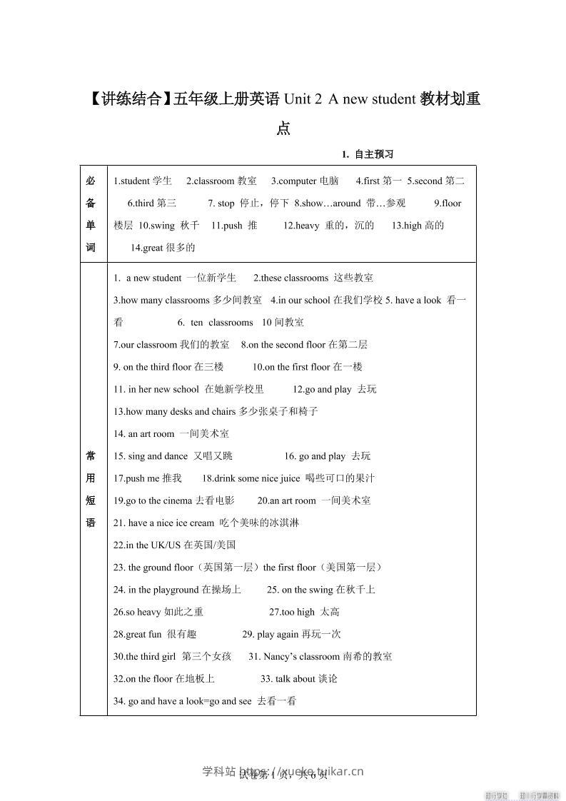 【单元热点难点】译林版(三起)英语五年级上册Unit2Anewstudent教材划重点-学科站