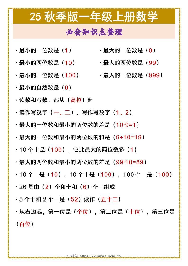【2025秋新版】一年级上册数学必会知识点整理-学科站