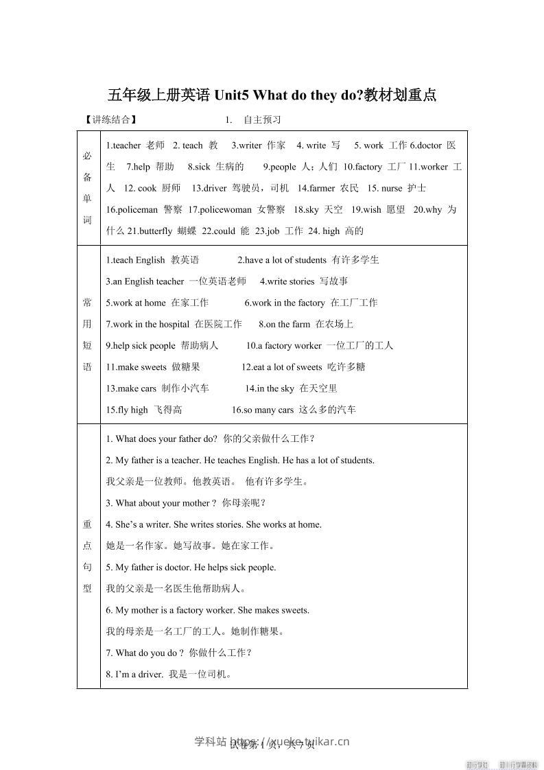 【单元热点难点】译林版(三起)英语五年级上册Unit5Whatdotheydo教材划重点-学科站
