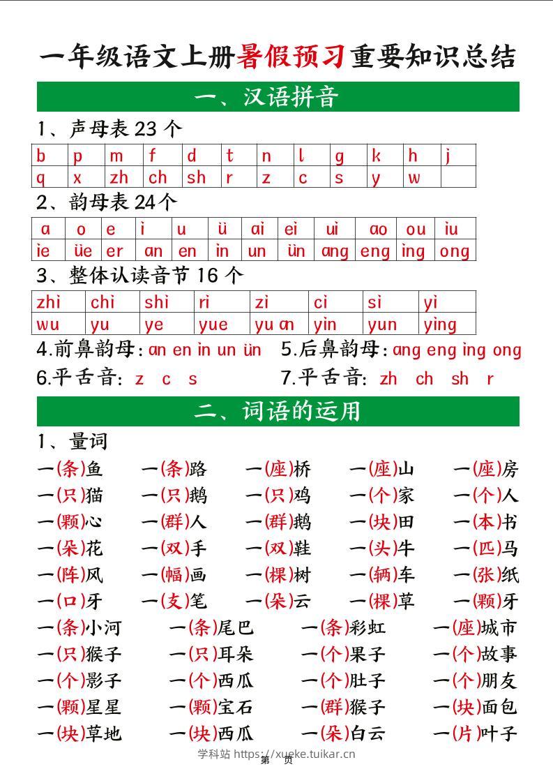 新一上语文暑假预习重要知识总结（8页）-学科站