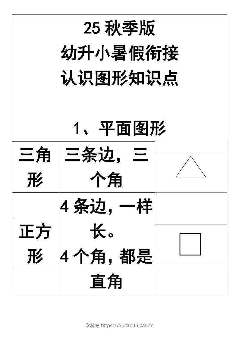 【2025秋新版】一年级上册认识图形知识点-一上数学-学科站