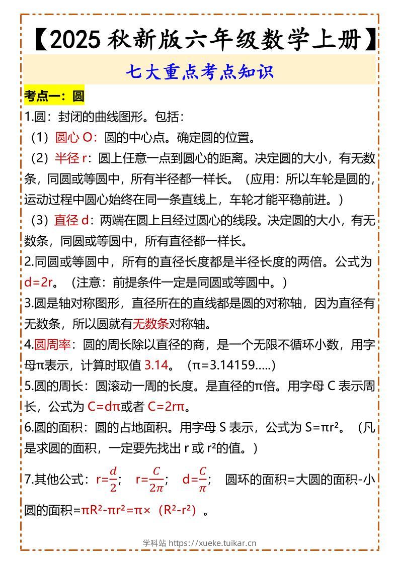 【2025秋新版】【六年级数学上册】七大重点考点知识-学科站