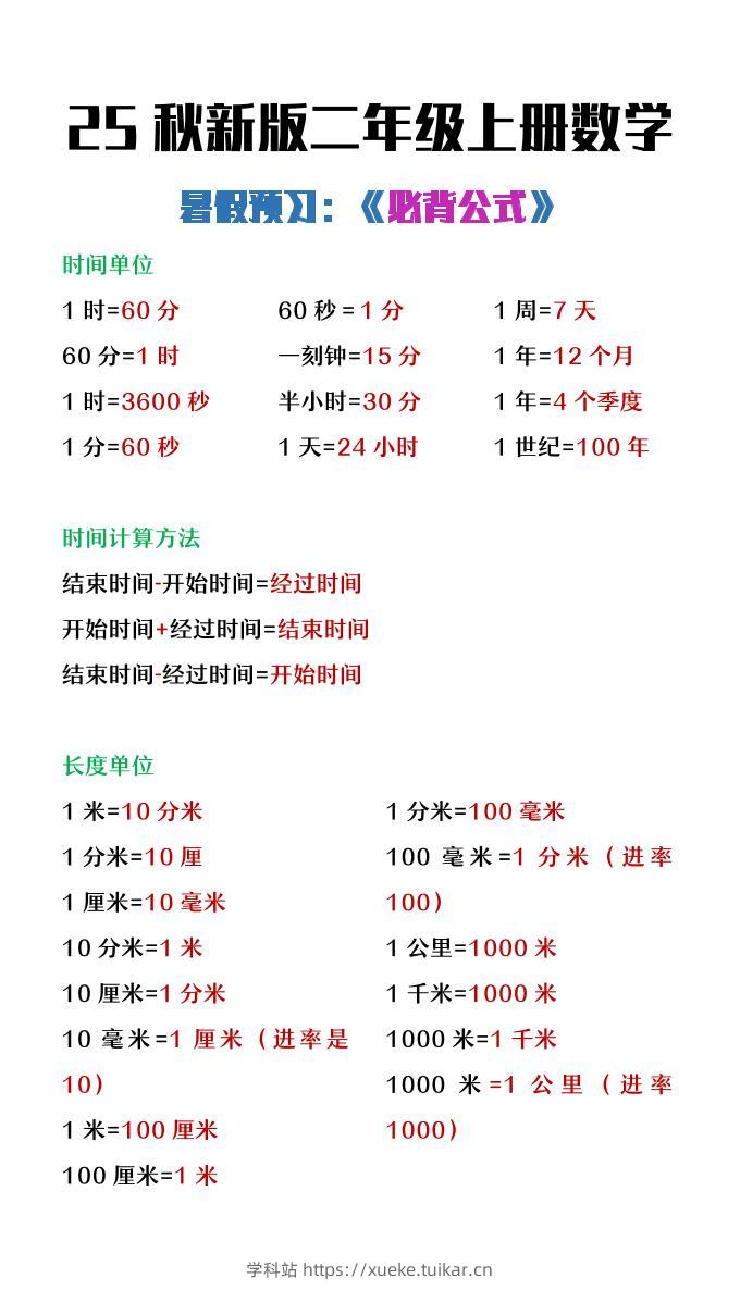 【2025秋新版】二年级上册数学暑假必背公式-学科站