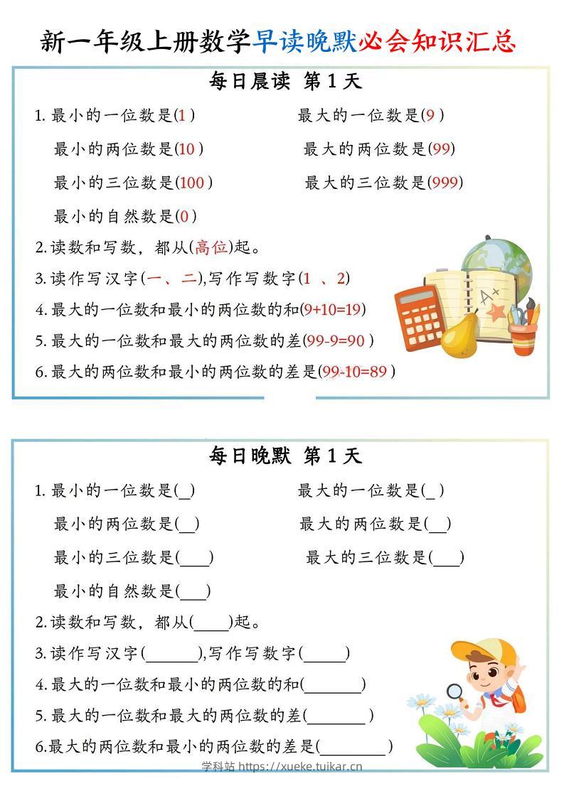 新一上数学早读晚默必会知识汇总（10页）-学科站