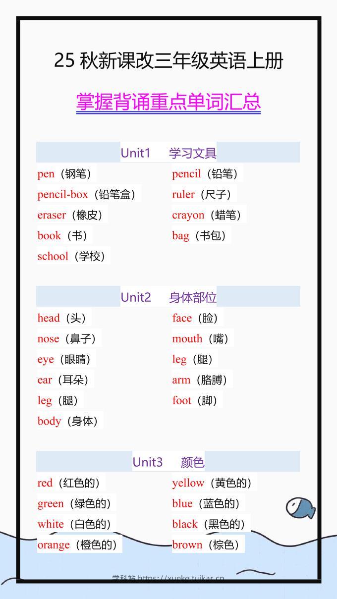 【2025秋新版】三年级英语上册必须掌握背诵的重点单词汇总!-学科站
