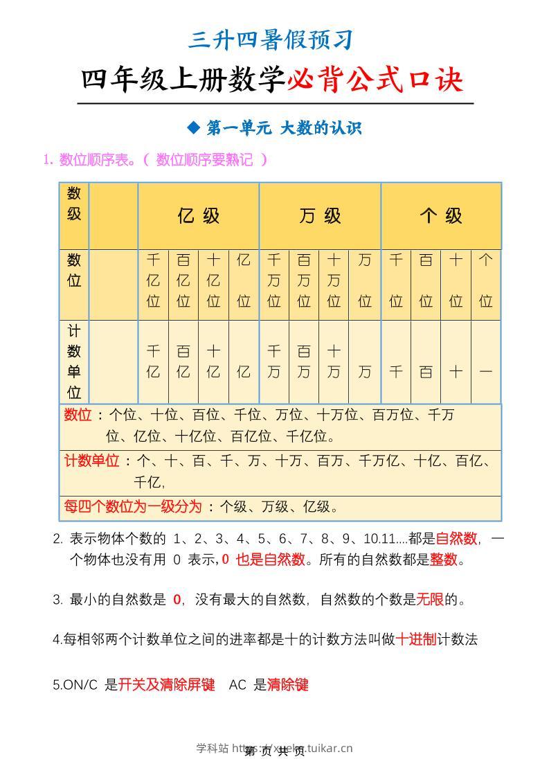 三升四暑假预习四上数学必背公式口诀(9页)-四上数学-学科站