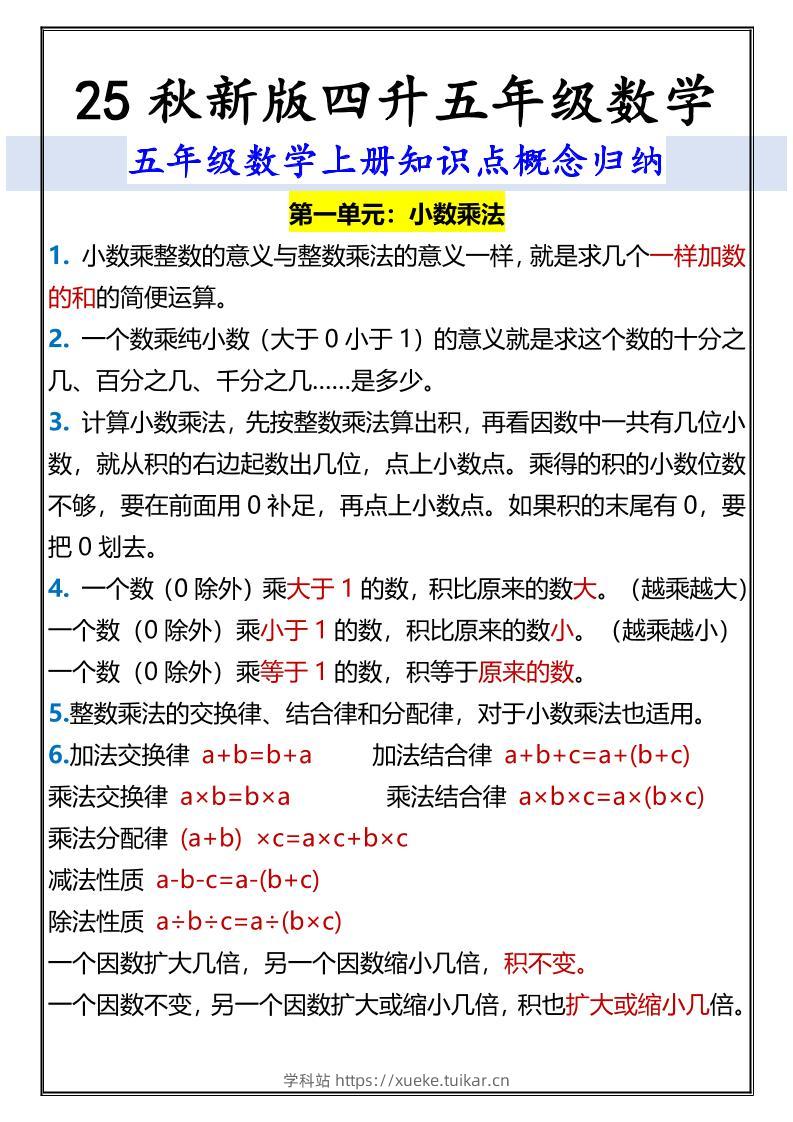 【2025秋新版】五年级数学上册知识点概念归纳-学科站